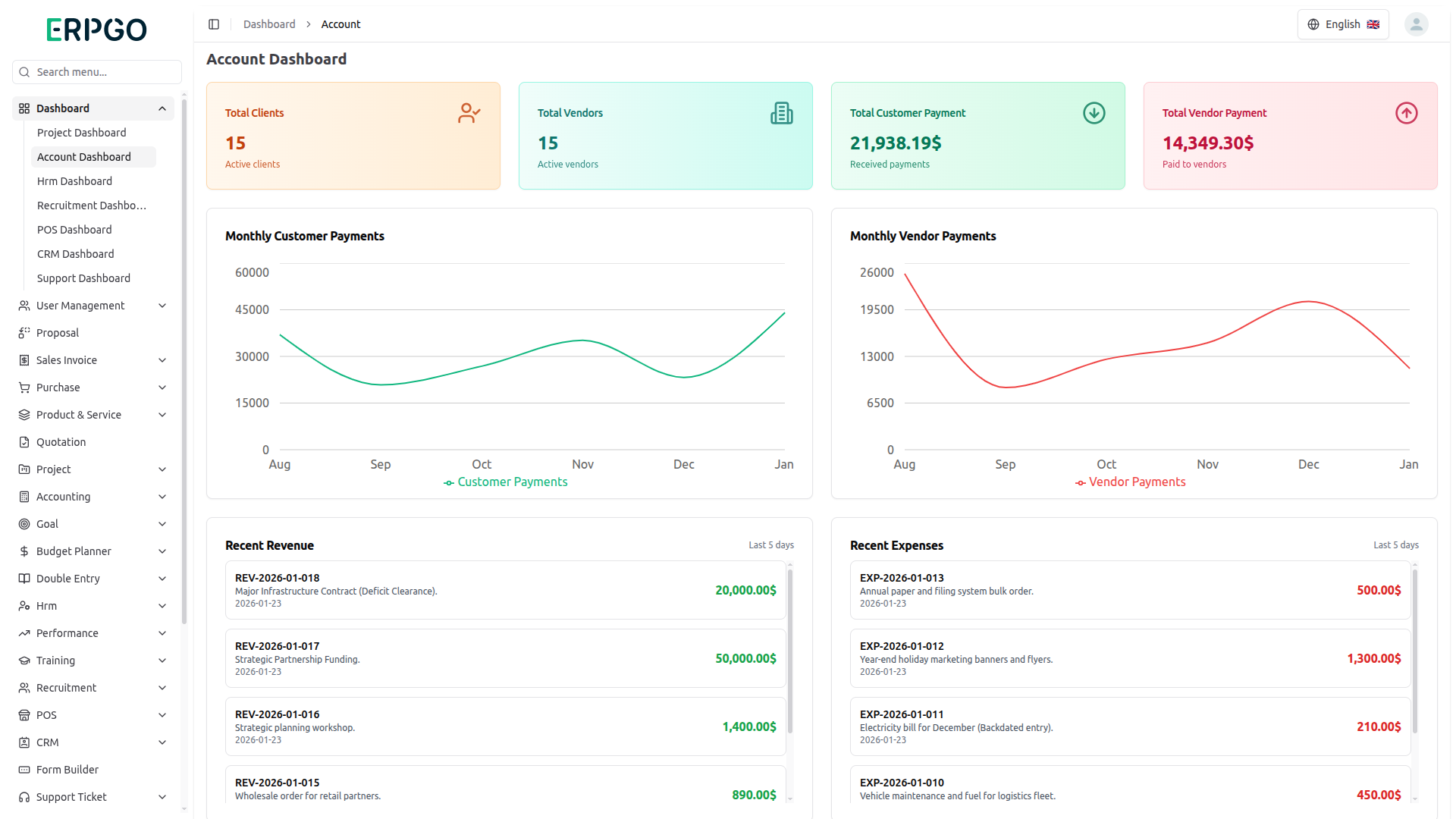 ERP Integral Empresarial (Finanzas, HR, CRM, POS y Proyectos)