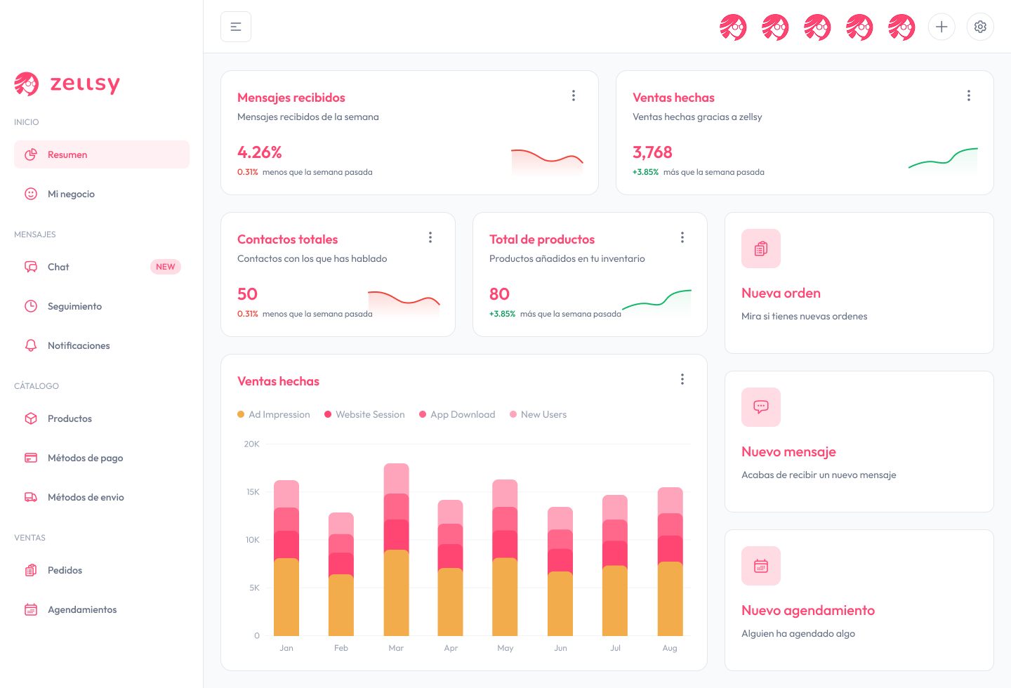 Sistema de Citas y Reservaciones